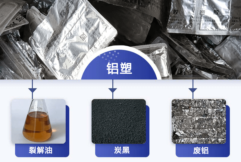 鋁塑煉油促進(jìn)廢鋁、廢鋁箔、廢塑料回收